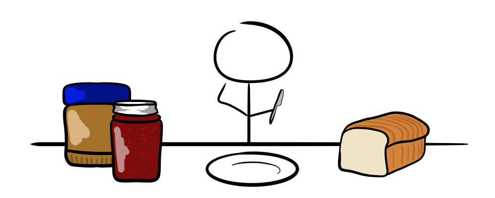 The components of a peanut butter and jelly sandwich