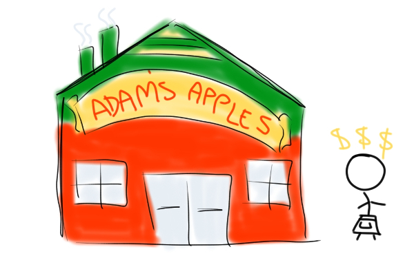 Adam's apple pie factory, Adam's Apples