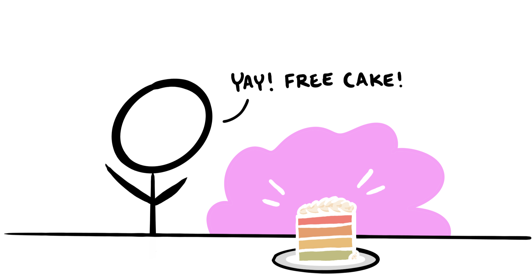 Cartoon of a slice of rainbow layer cake, reads “Yay! Free cake!”