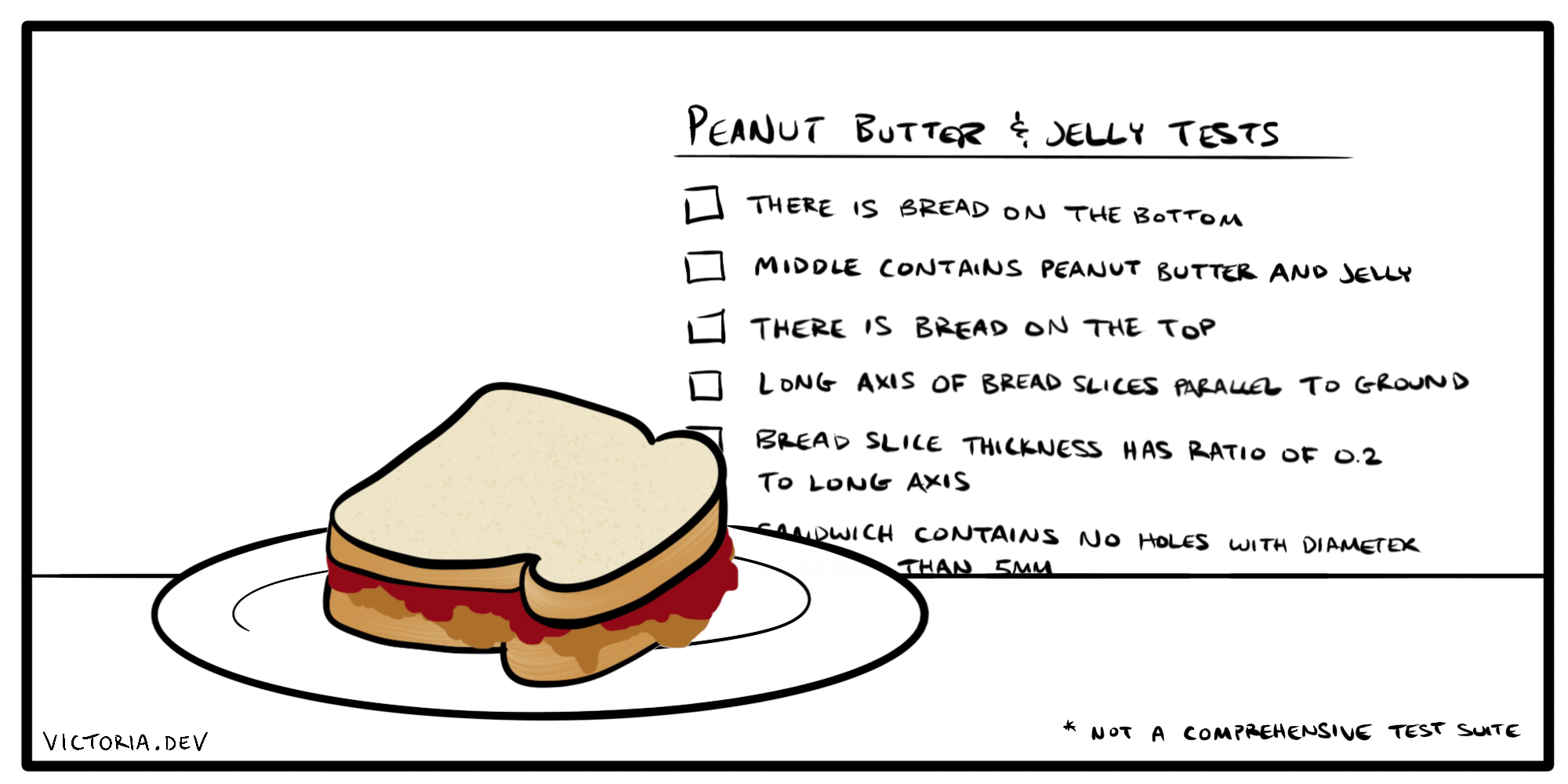 A cartoon for peanut butter and jelly sandwich tests