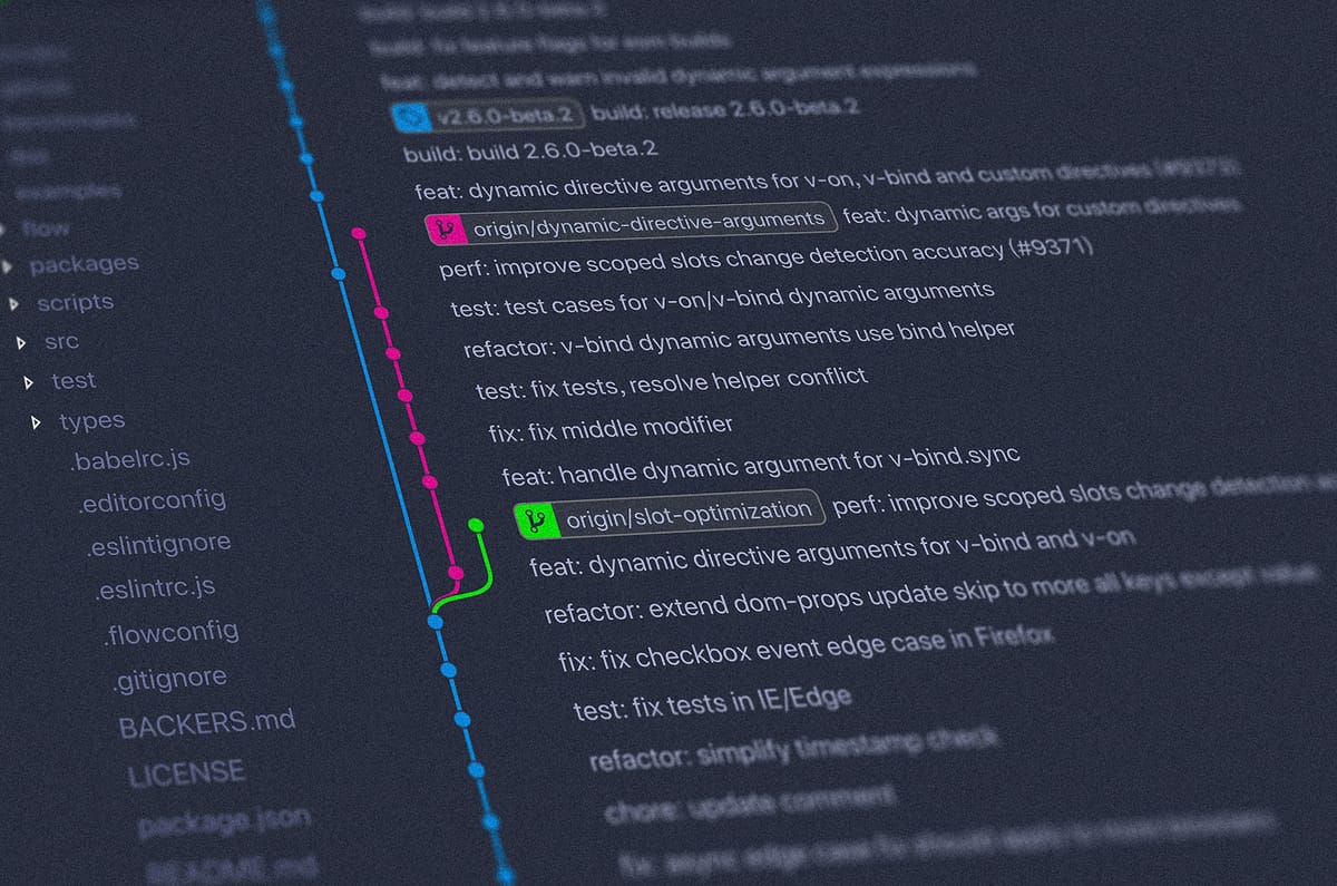 Measuring Productivity with GitHub Issues